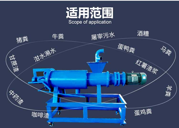 处理猪粪等有机废弃物的设备-干湿分离机