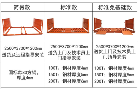 陕西工程车辆洗轮机.png